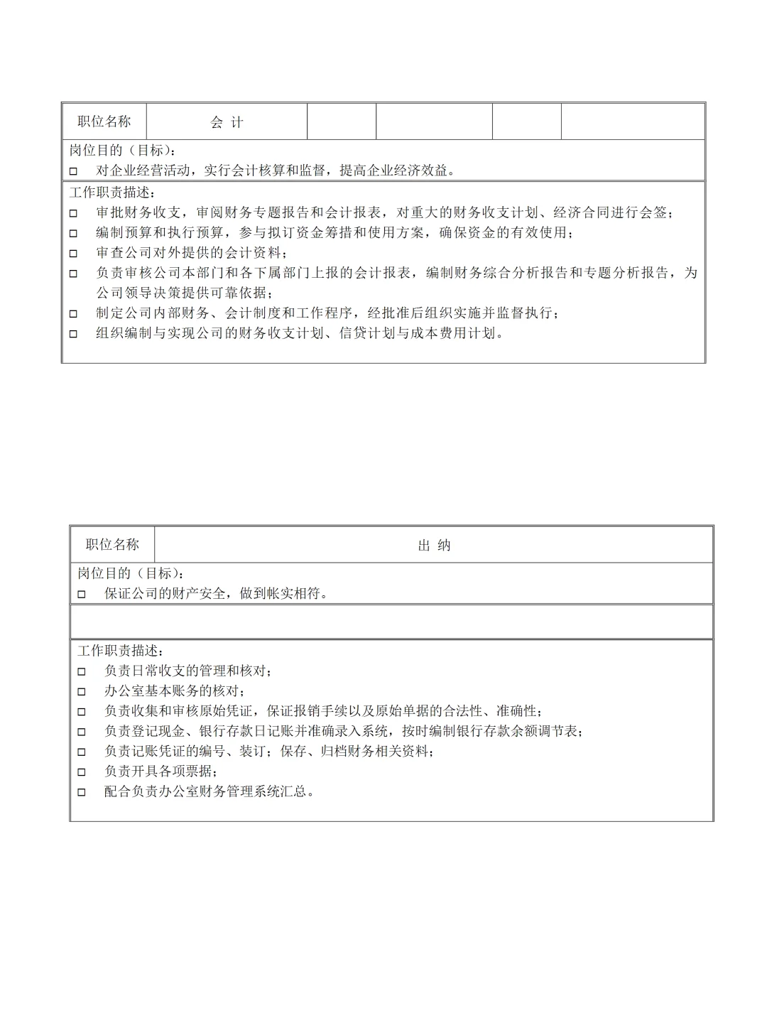 家装公司岗位职责明细范本