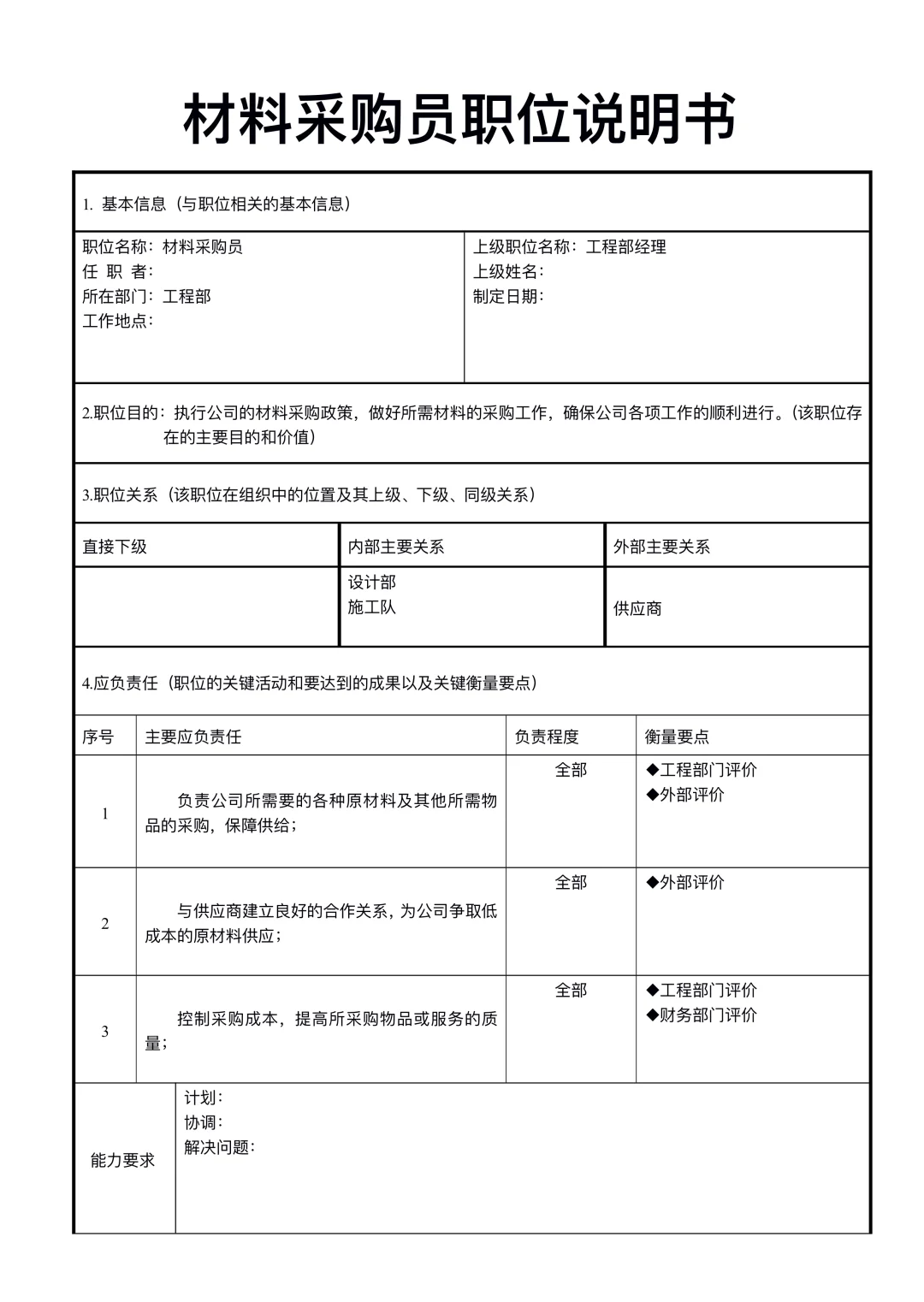 公司部门职能及岗位职责