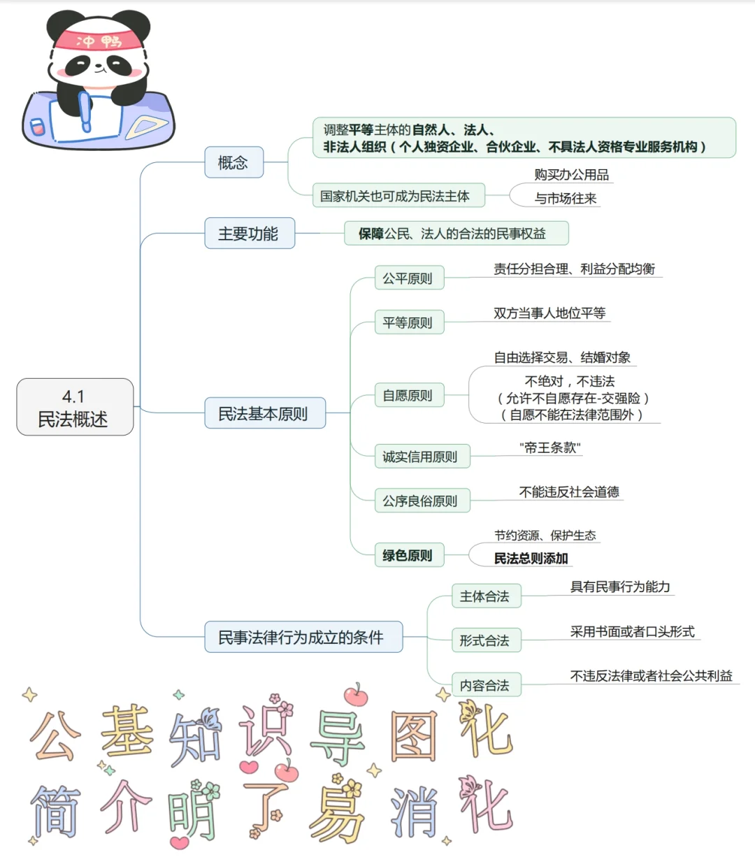 太原小店区社区工作者，端午提分25分，足矣