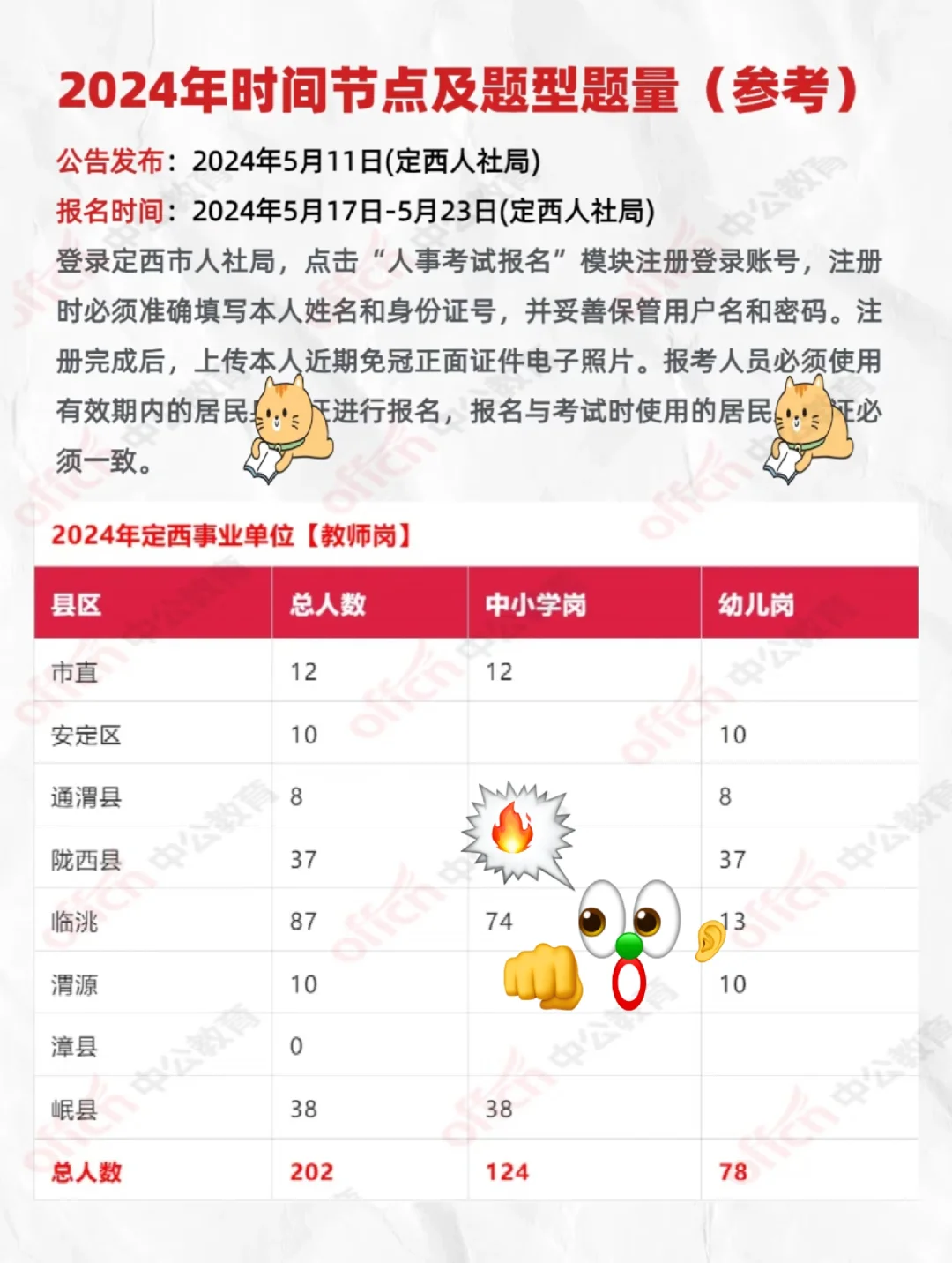 25定西事业单位[蹲后续H]公告