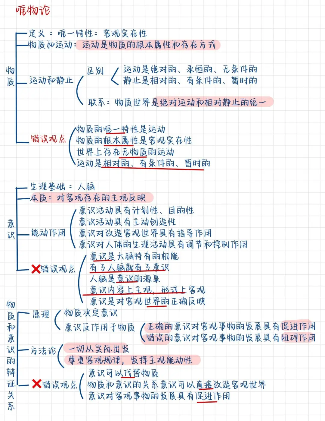 公基非法—马哲