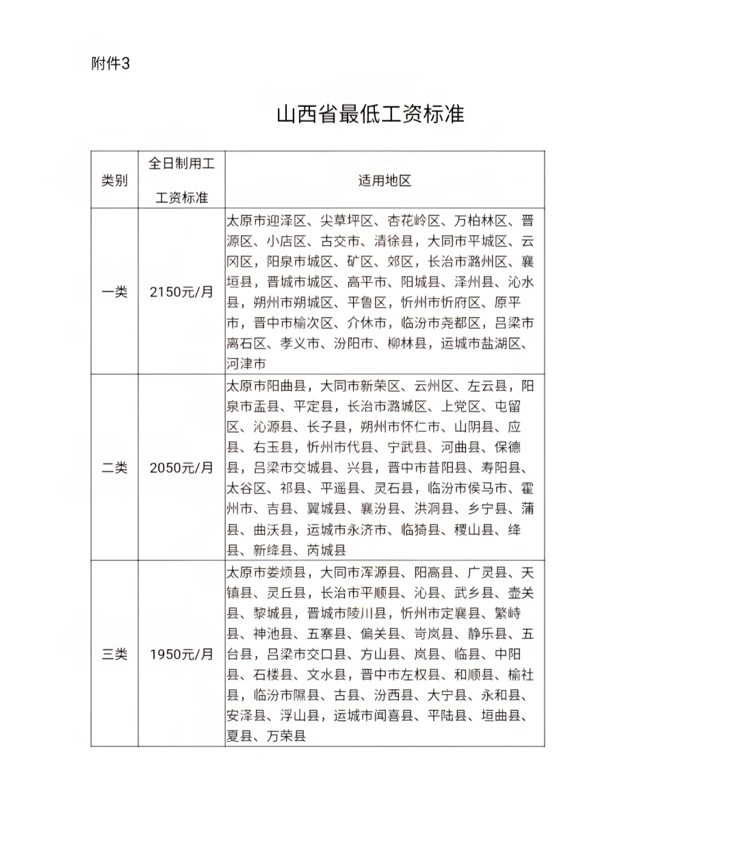 出公告啦！！！