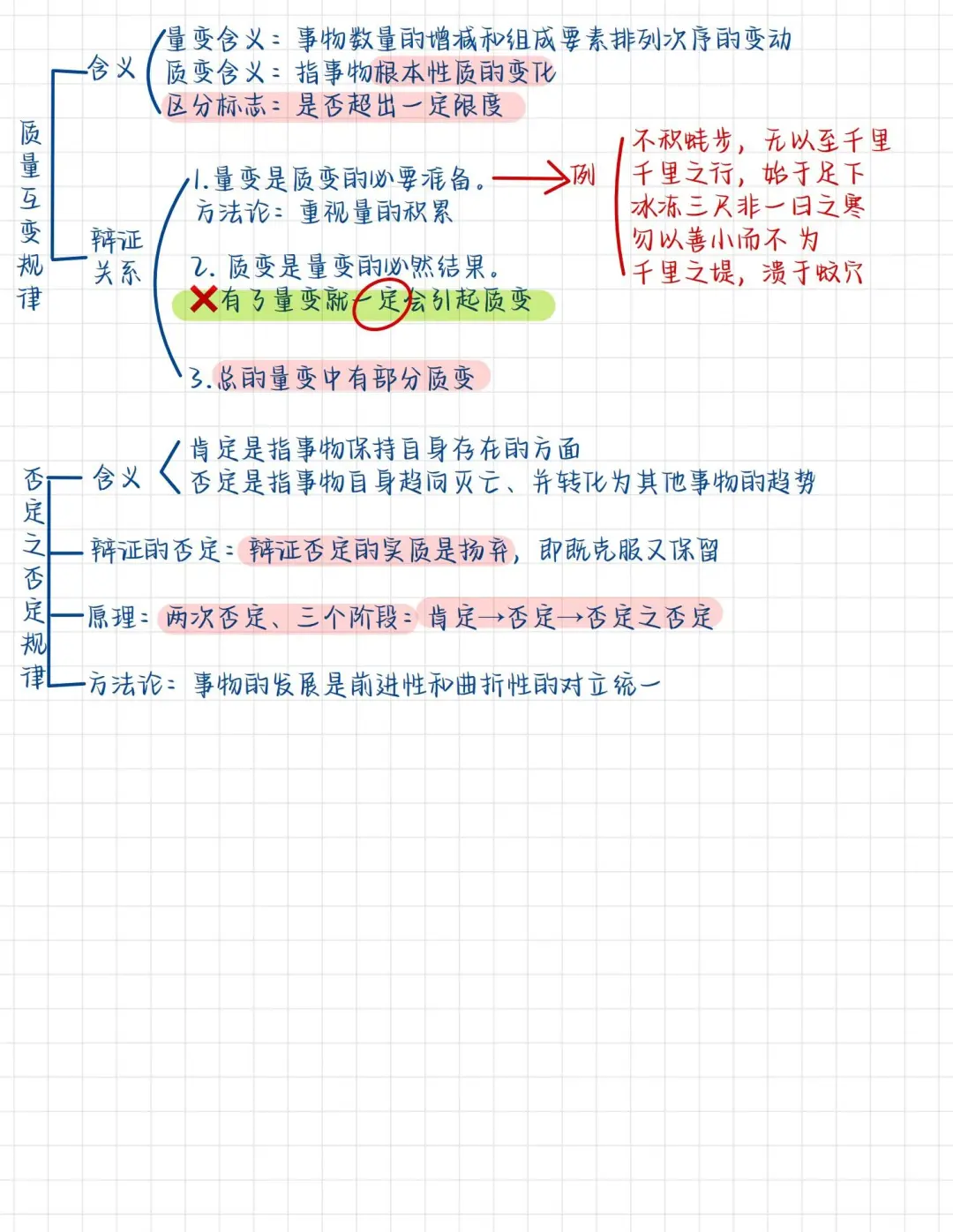 公基非法—马哲