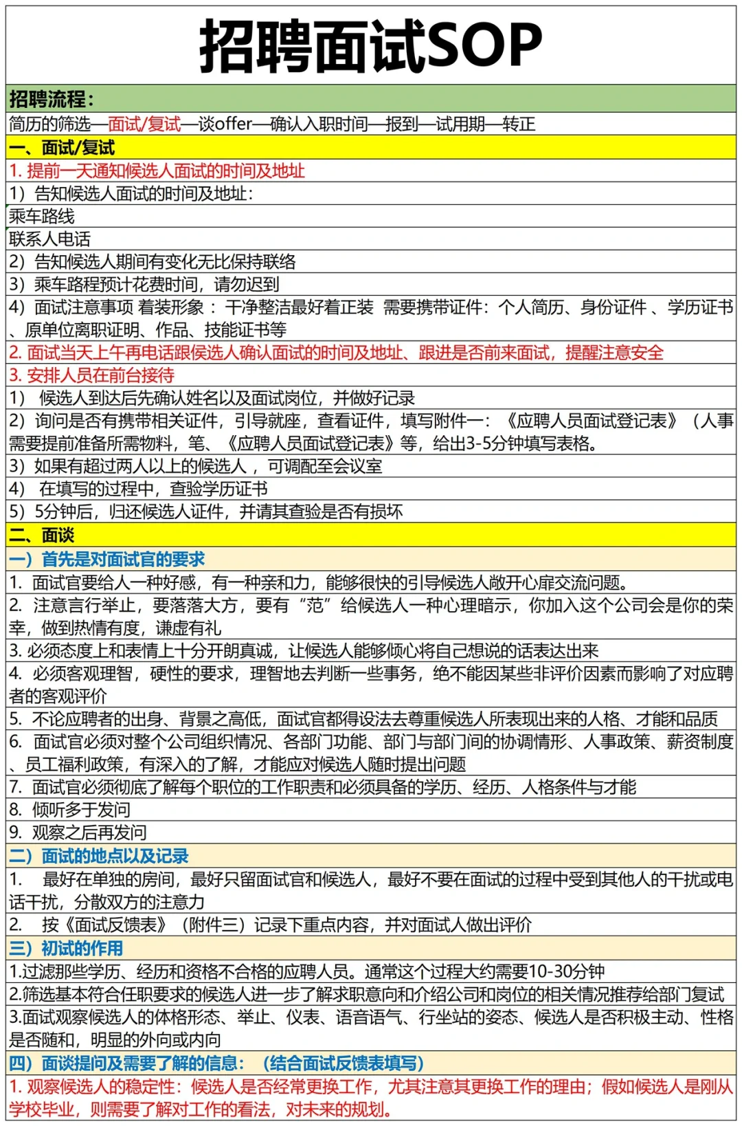 突然发现人事主管的招聘思路好清晰啊
