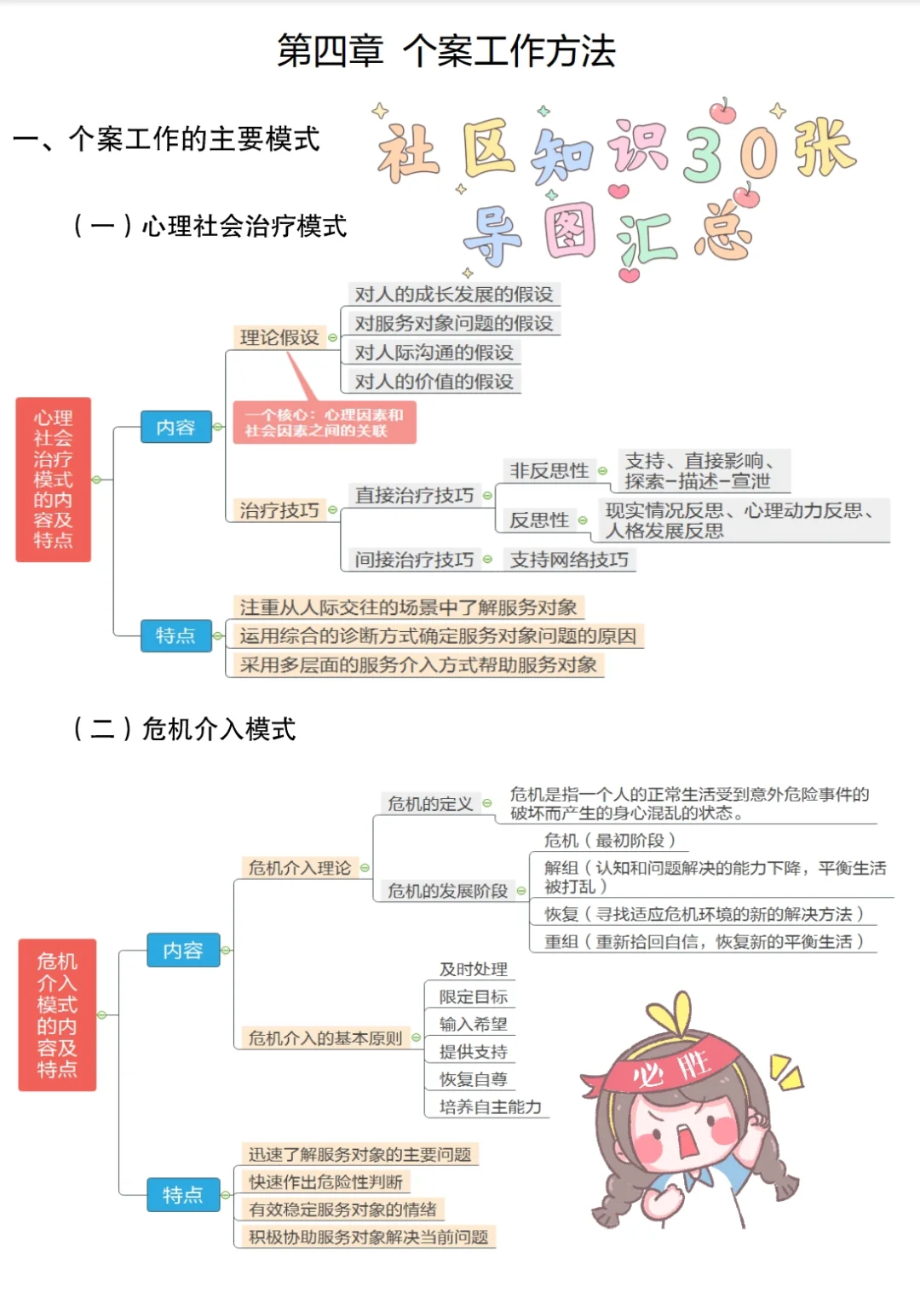 太原小店区社区工作者，端午提分25分，足矣