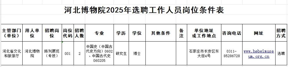 石家庄长安区选聘公告！6月4日起报名！