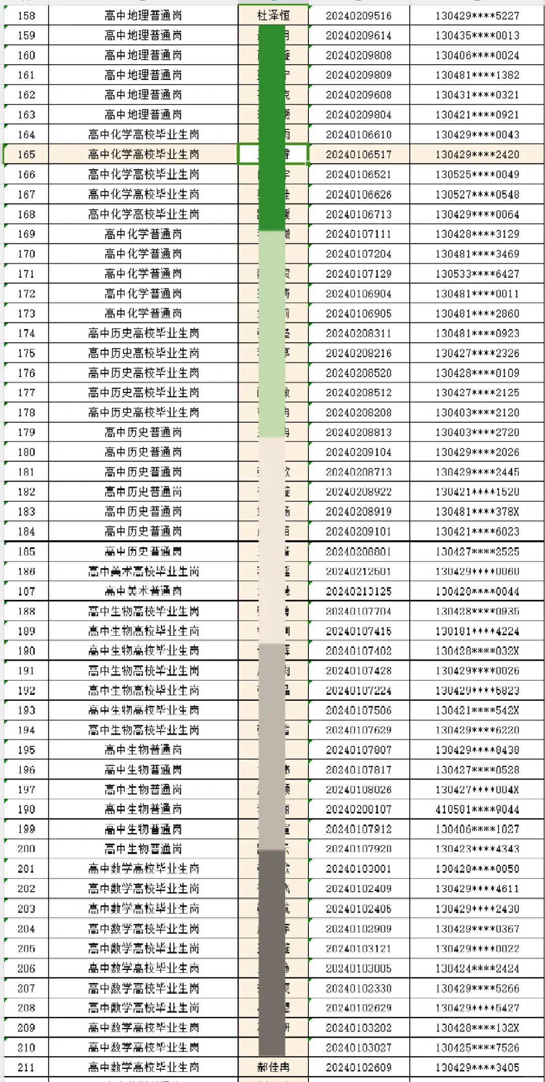 2024邯郸市永年区教师拟聘公示