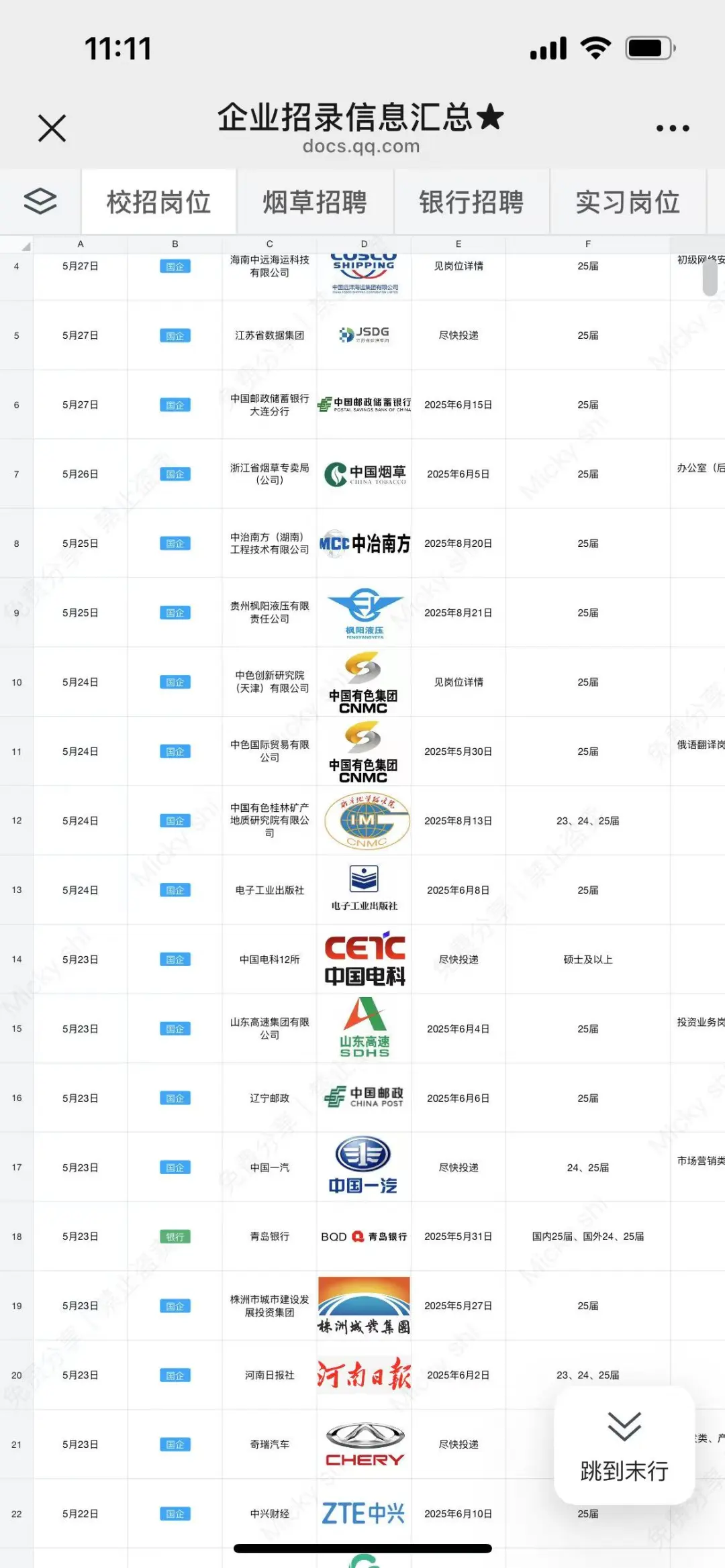 端午后有愿意来邮政大连分行的宝子嘛