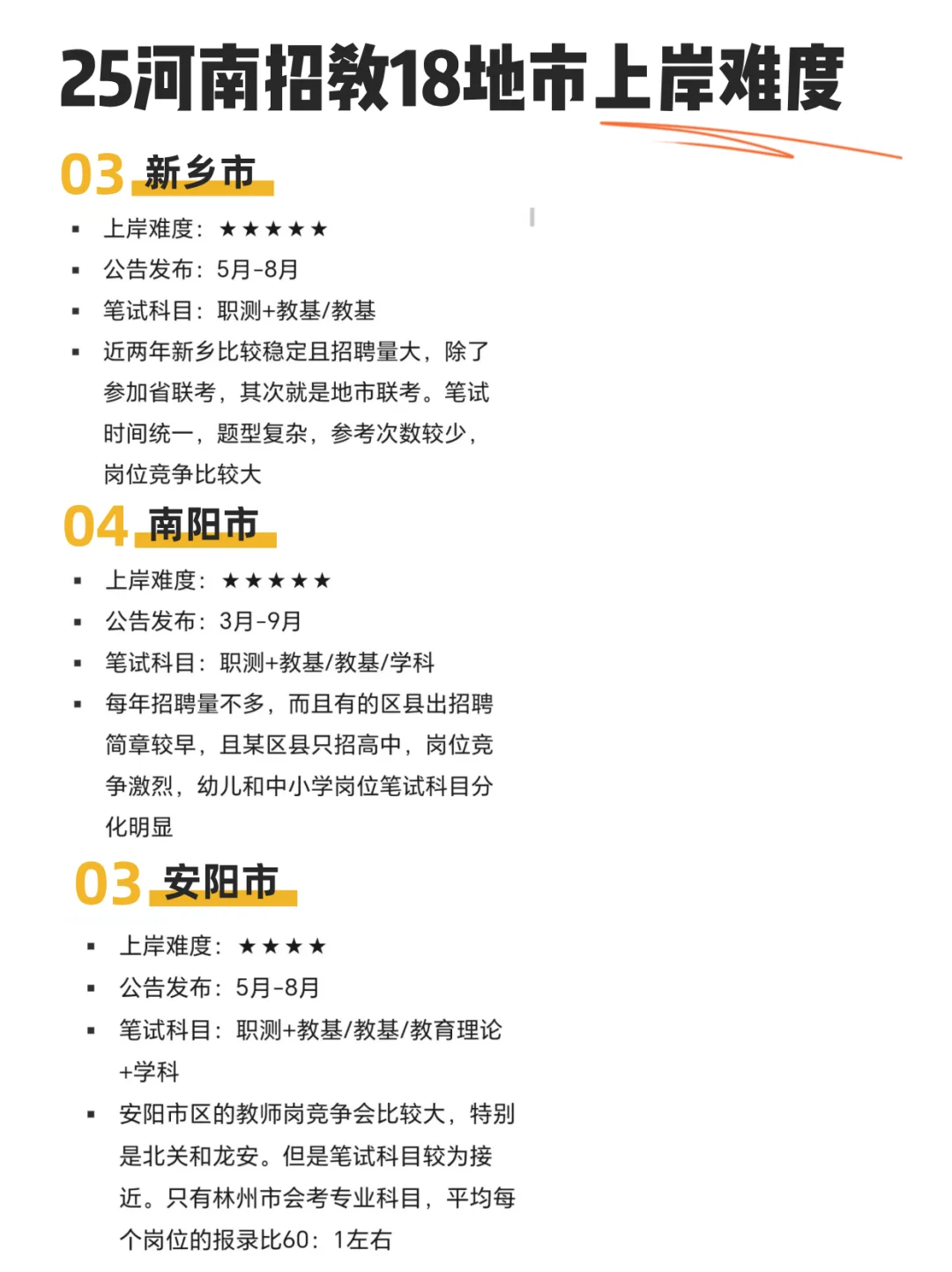 25河南招教18地市上岸难度汇总来啦！