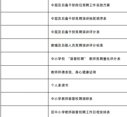学校县管校聘实施方案演讲稿工作总结考核