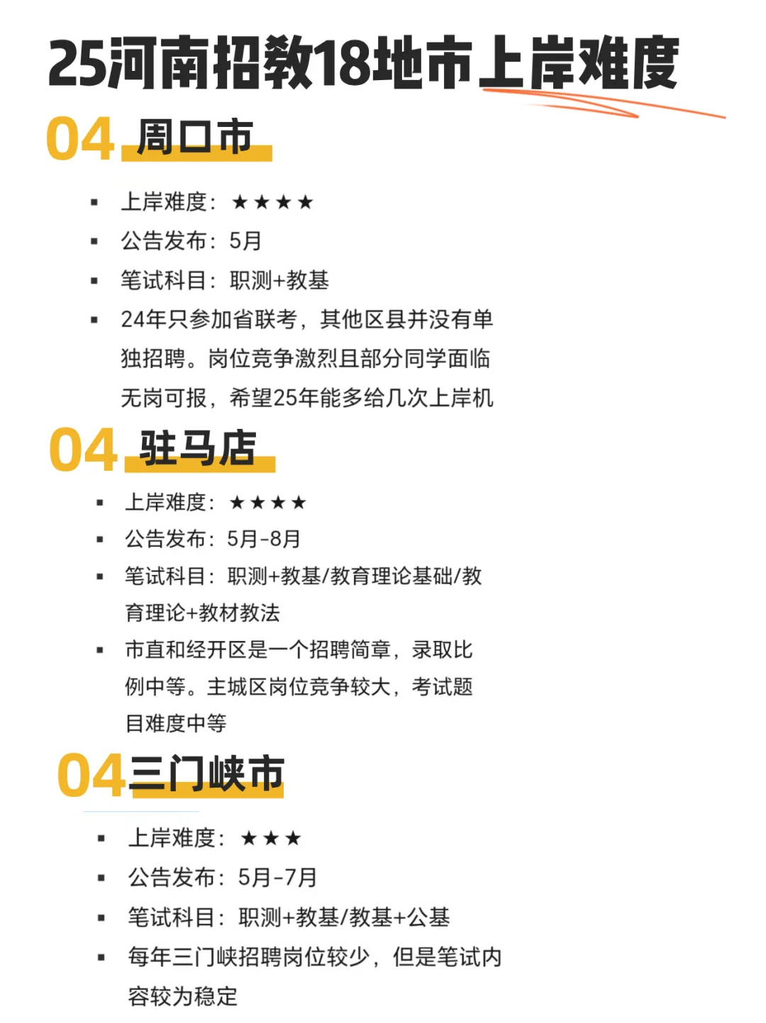 25河南招教18地市上岸难度汇总来啦！