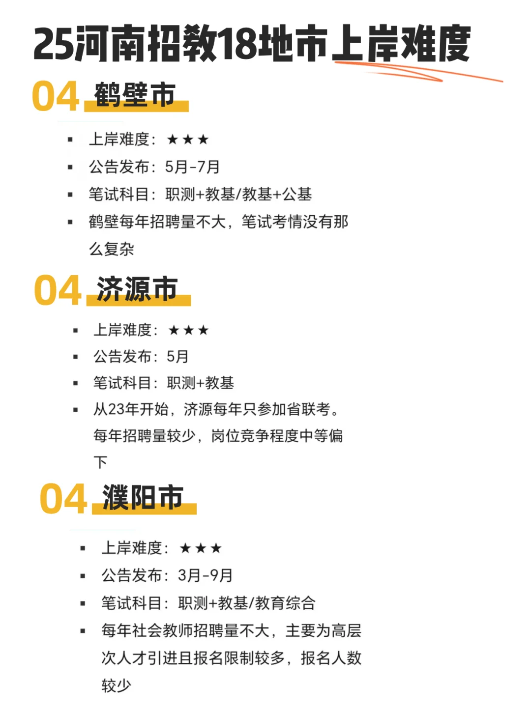 25河南招教18地市上岸难度汇总来啦！