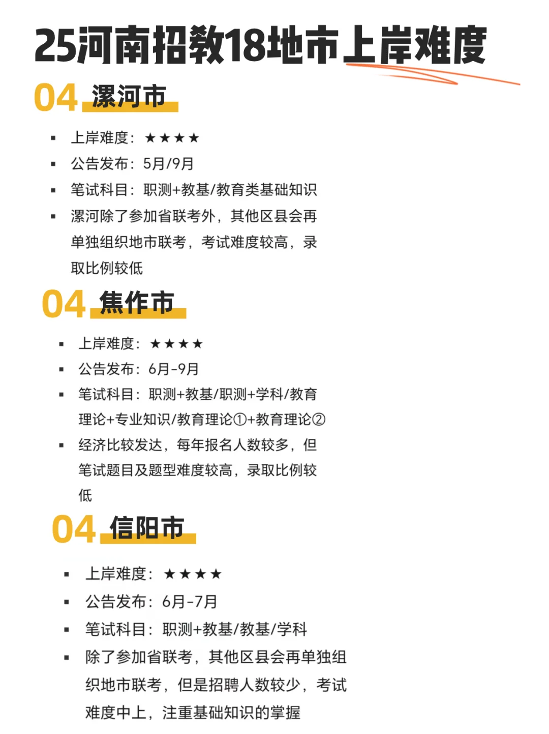 25河南招教18地市上岸难度汇总来啦！