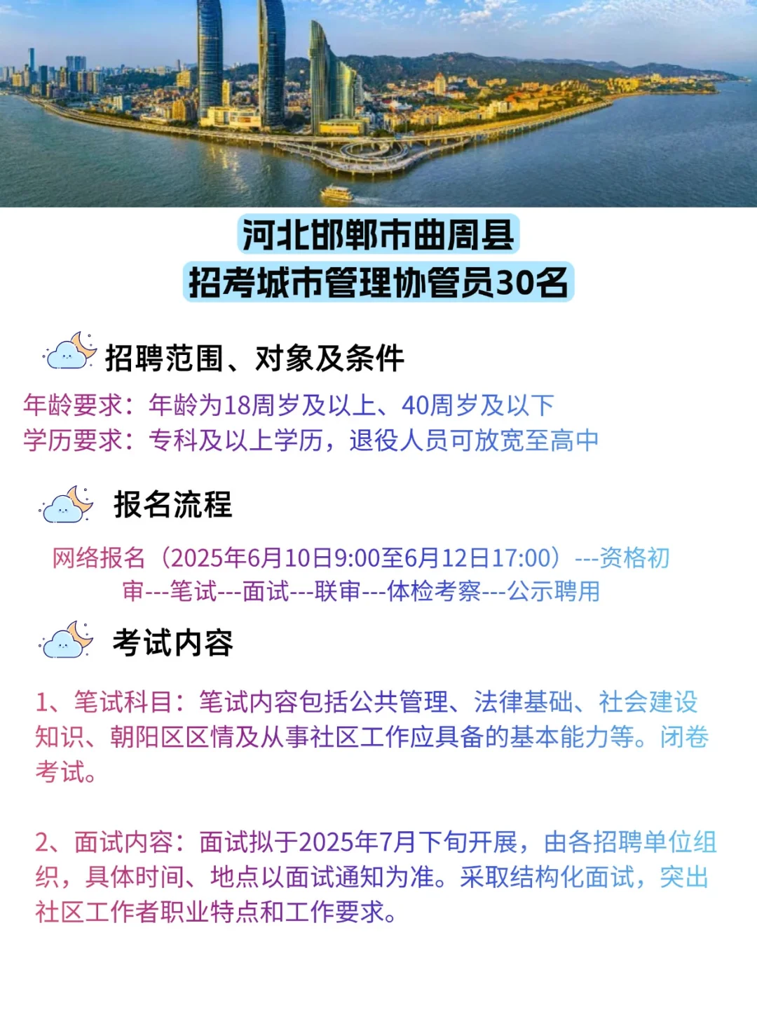 邯郸曲周县城市管理协管员公告来啦！