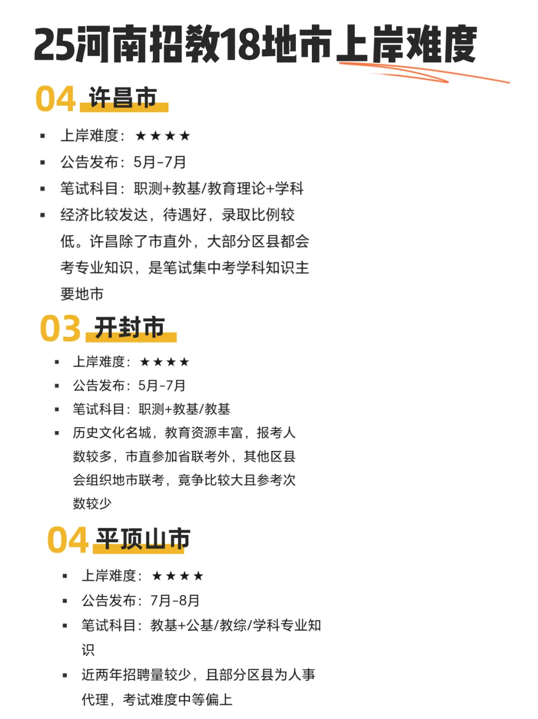 25河南招教18地市上岸难度汇总来啦！