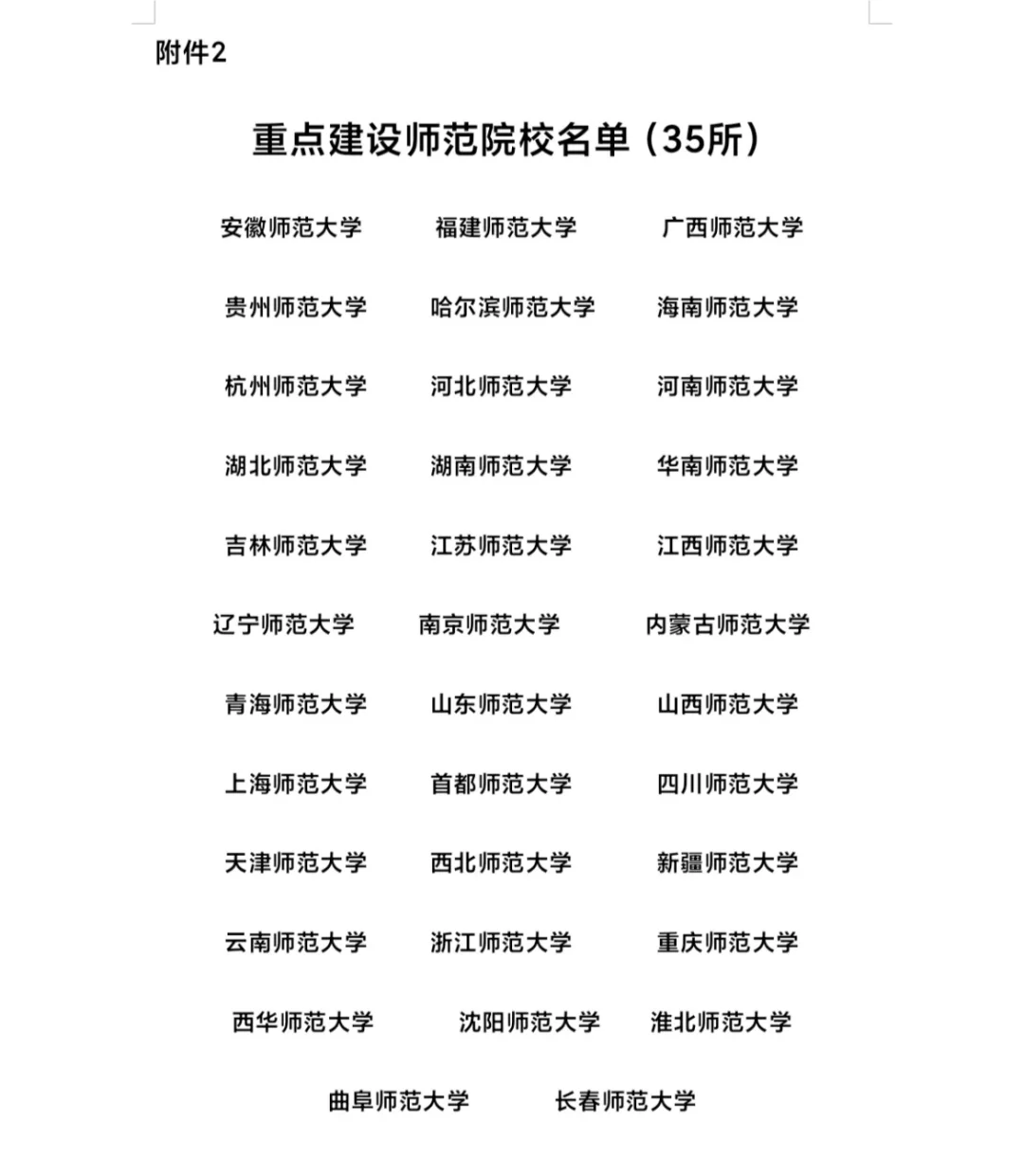 镇平县校招（71人后附岗位表）