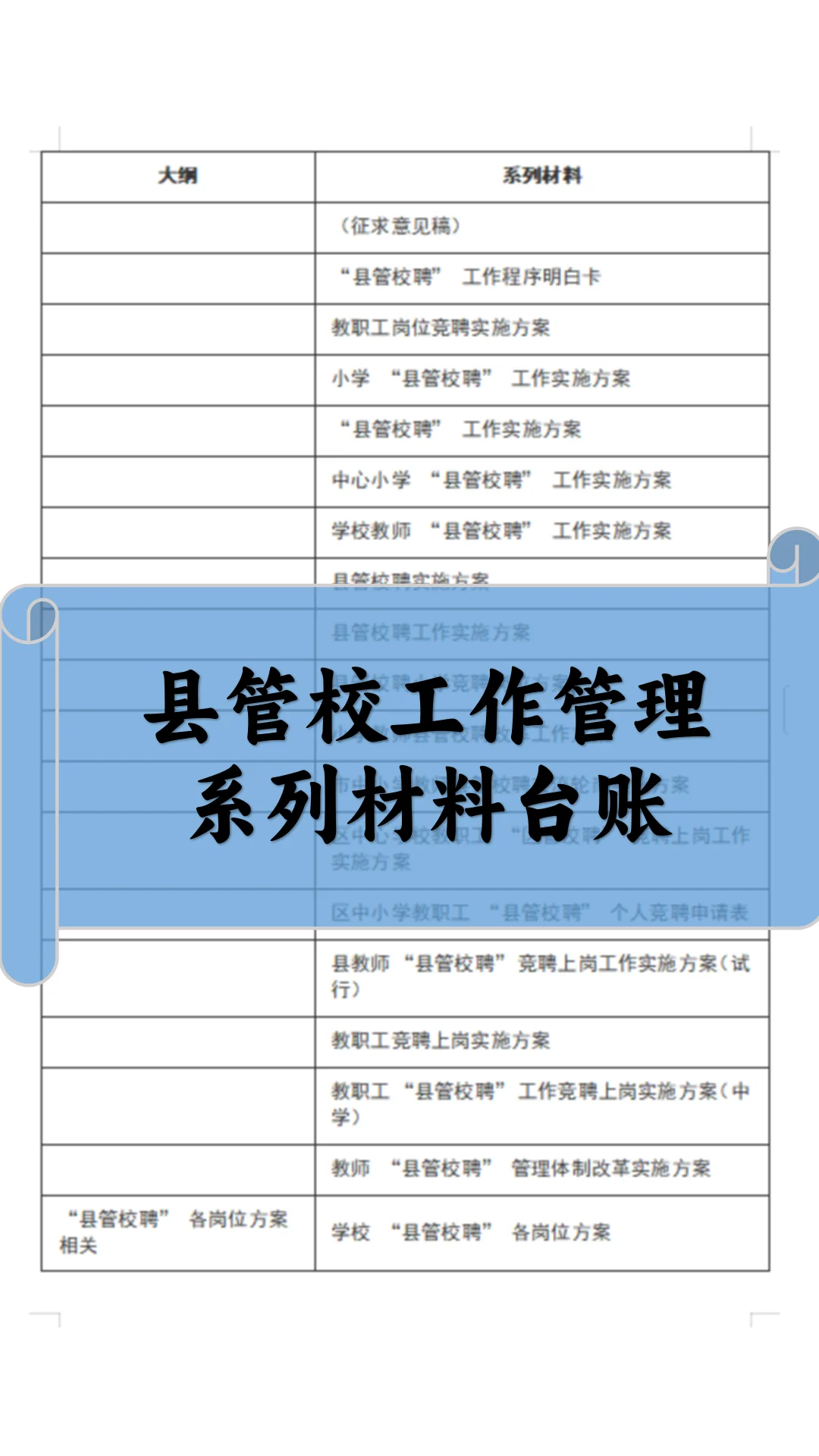 学校县管校聘实施方案演讲稿工作总结考核