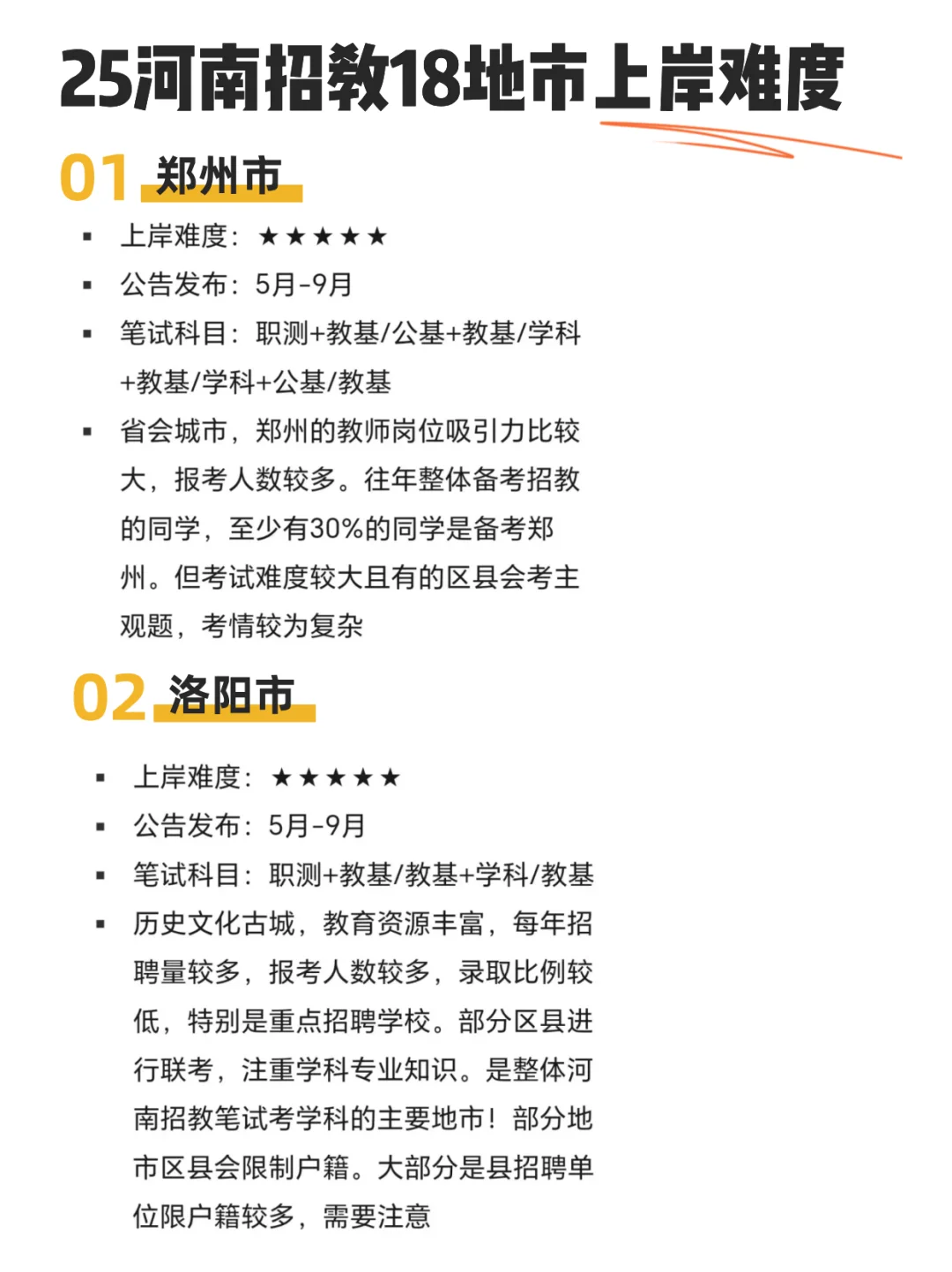25河南招教18地市上岸难度汇总来啦！