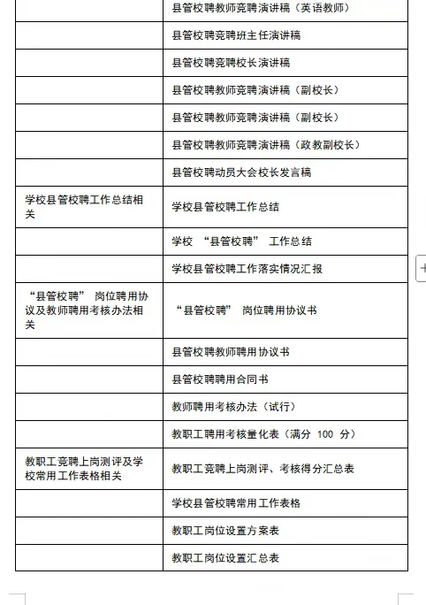学校县管校聘实施方案演讲稿工作总结考核