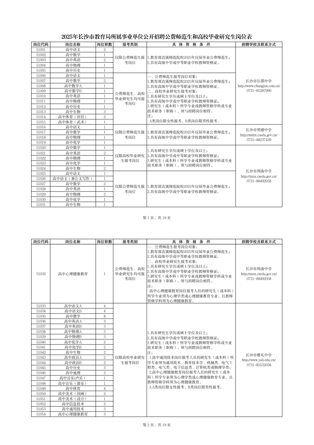 长沙市直2025年度招聘公告（去年发布）