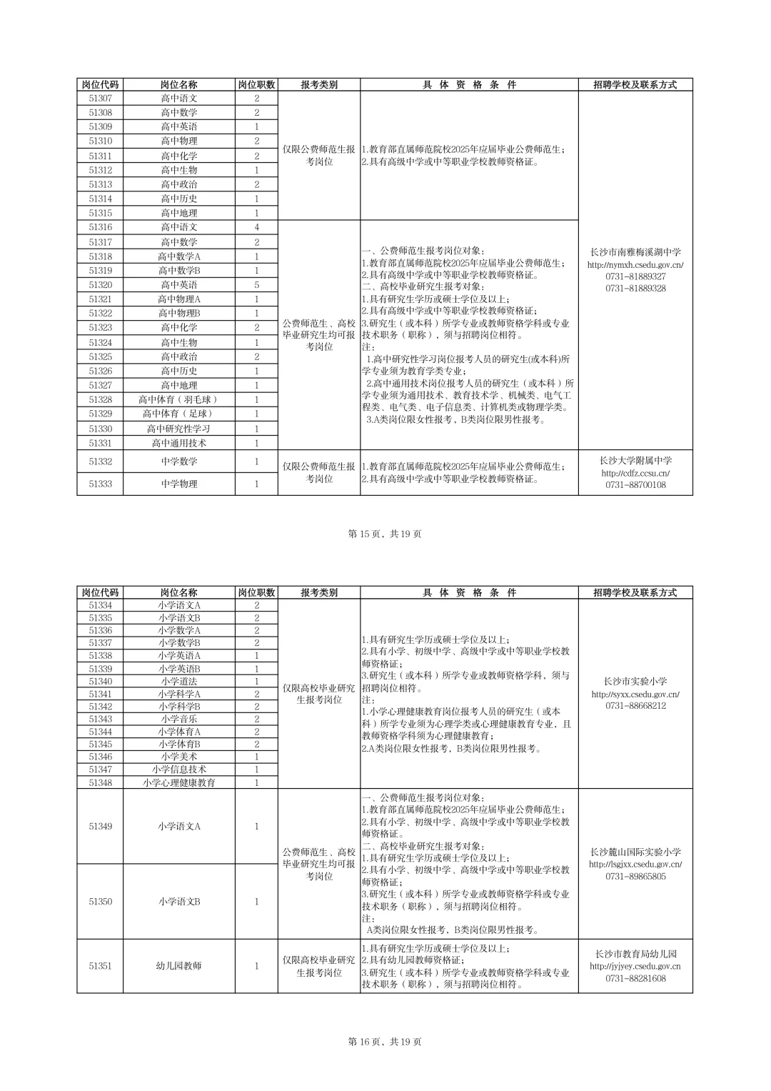 长沙市直2025年度招聘公告（去年发布）