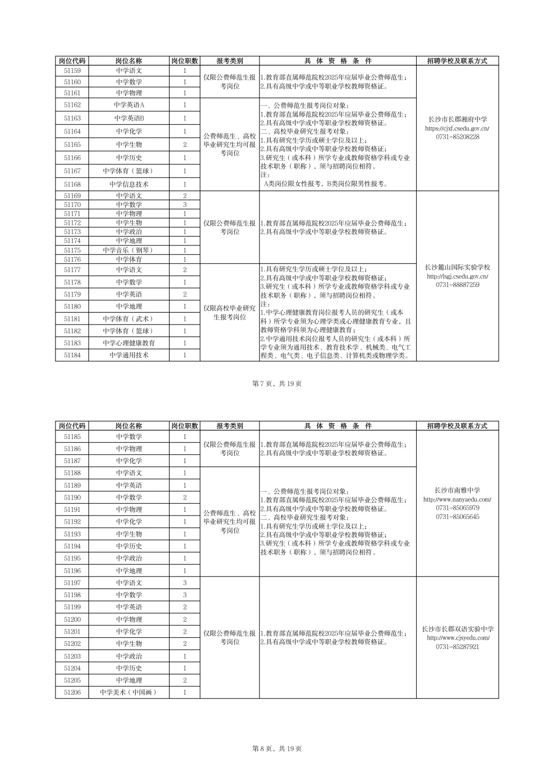 长沙市直2025年度招聘公告（去年发布）