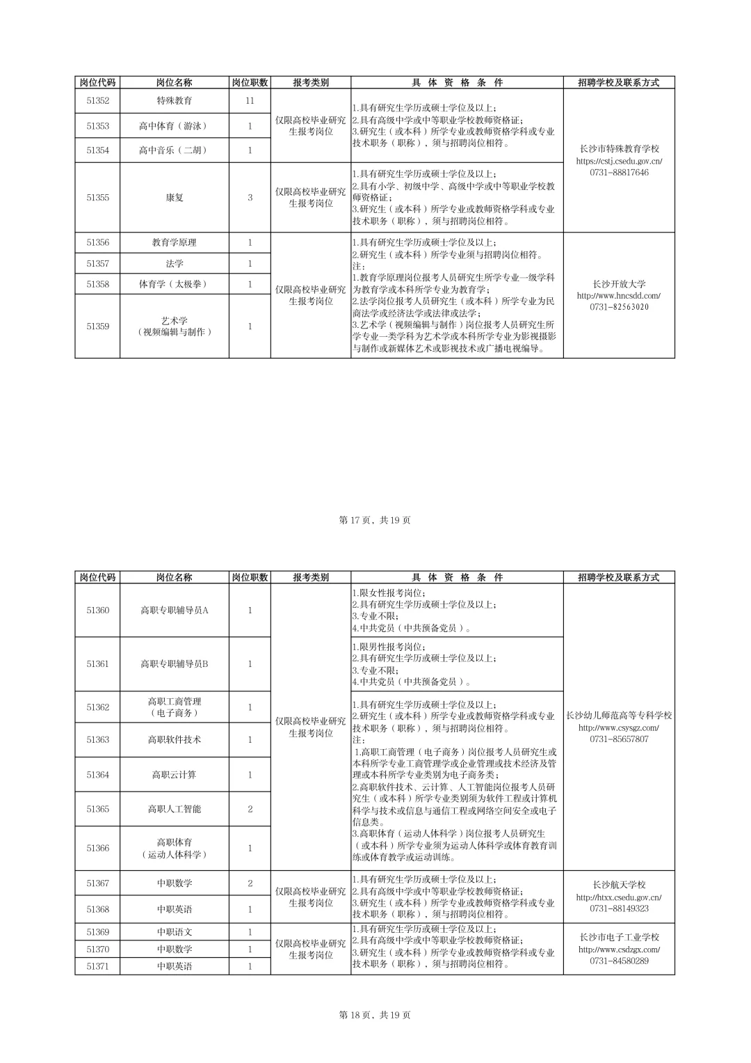 长沙市直2025年度招聘公告（去年发布）