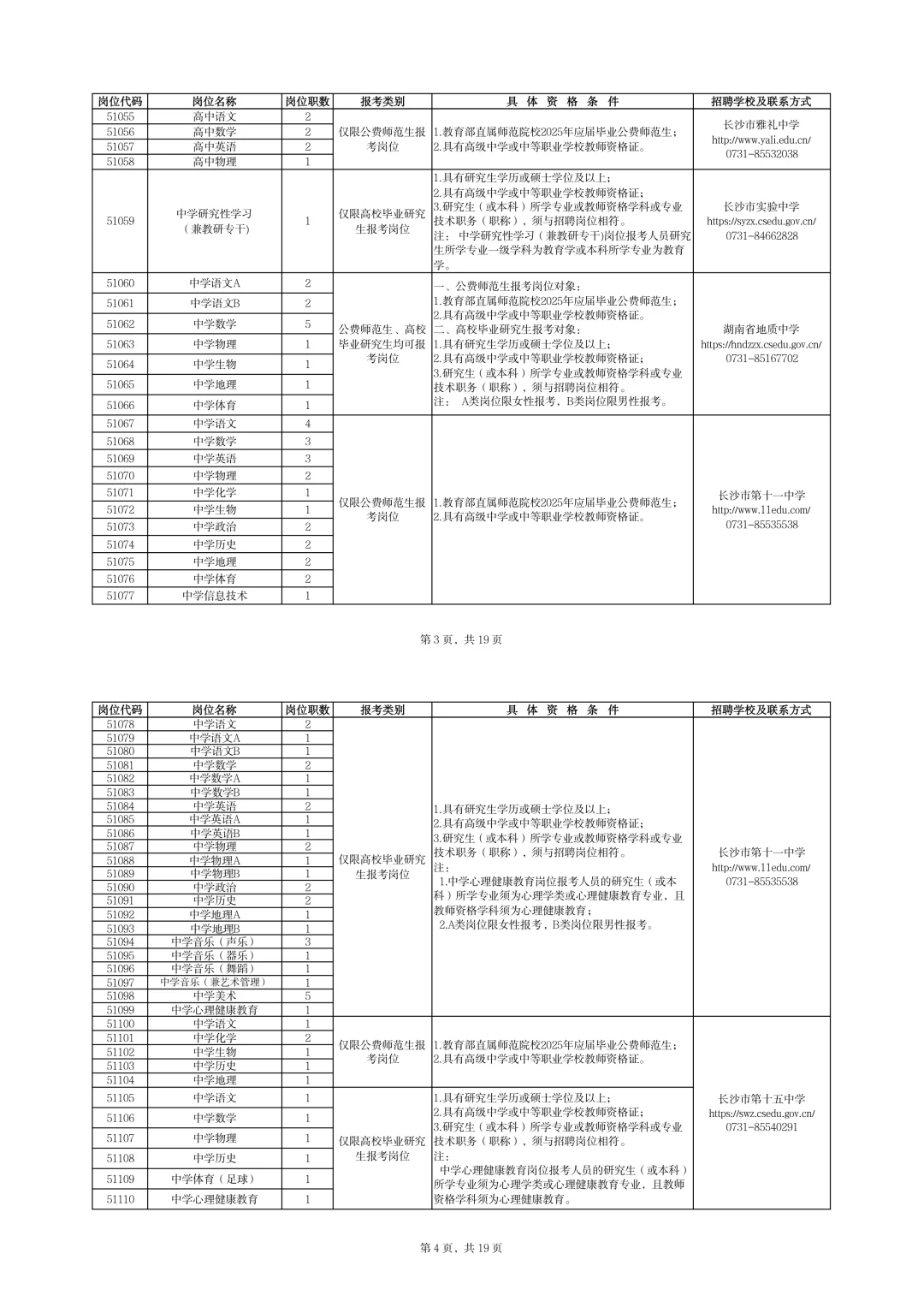 长沙市直2025年度招聘公告（去年发布）