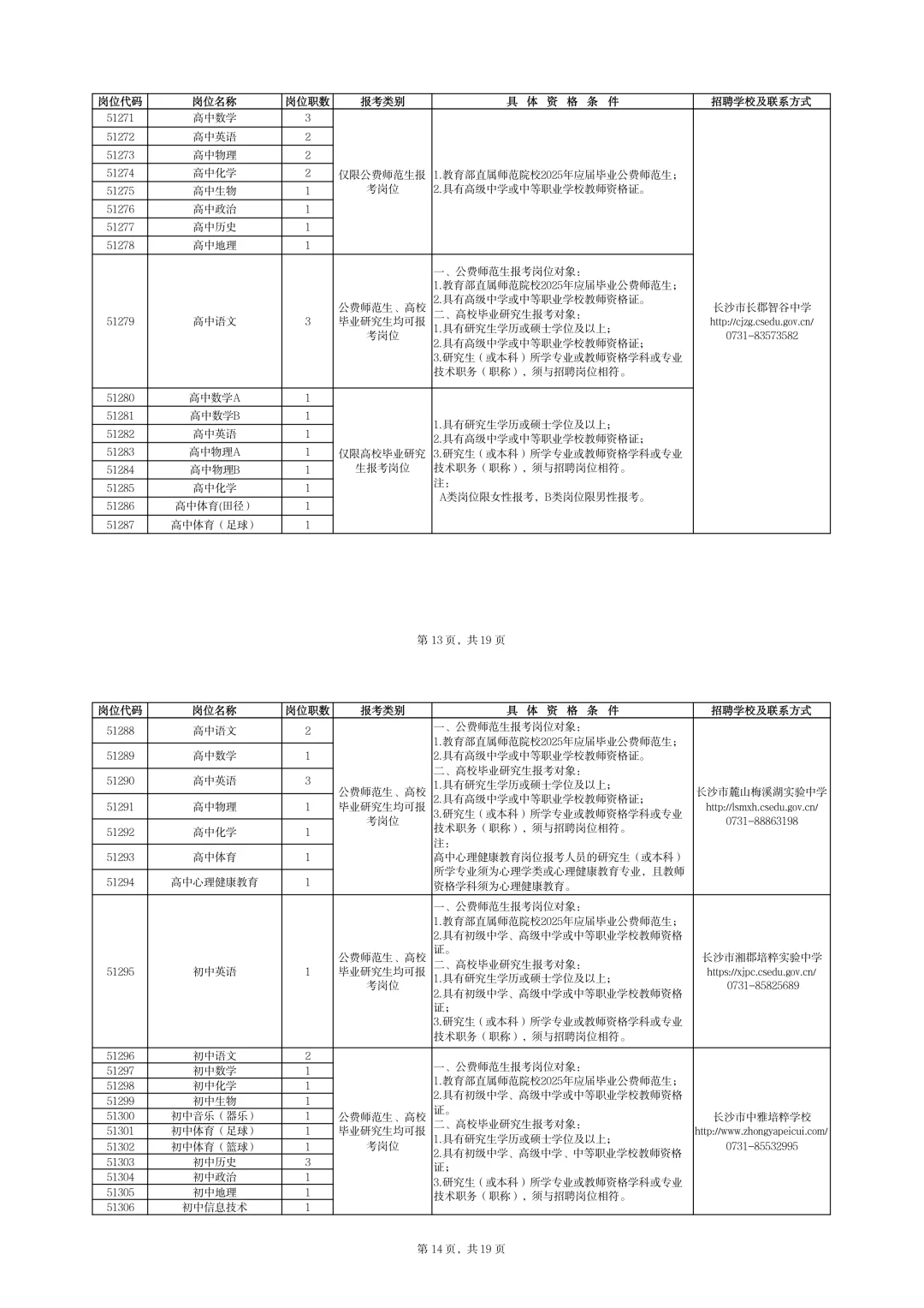 长沙市直2025年度招聘公告（去年发布）