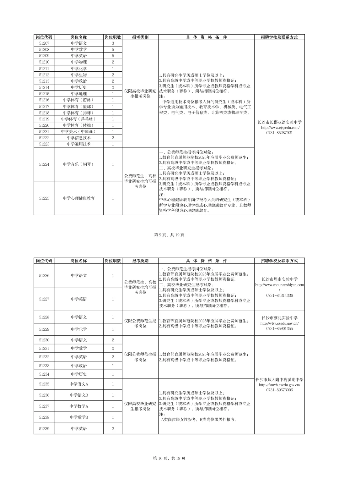 长沙市直2025年度招聘公告（去年发布）