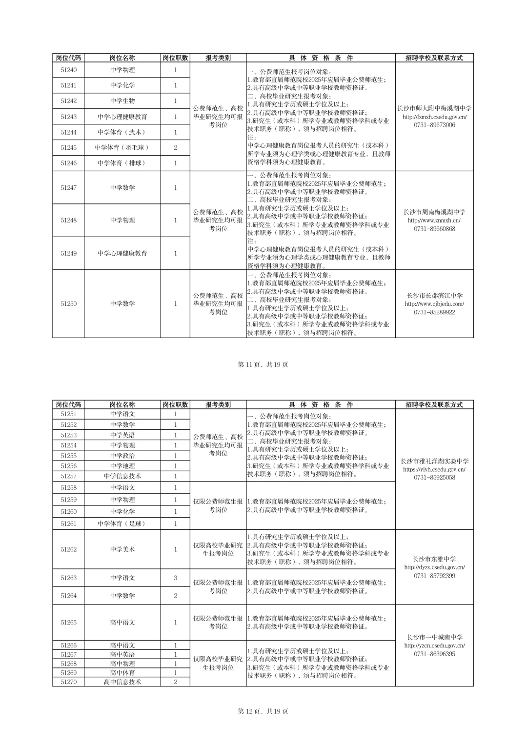 长沙市直2025年度招聘公告（去年发布）