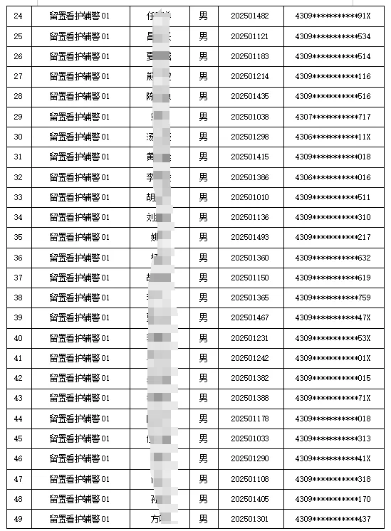 25年益阳市公安局拟聘辅警名单已出