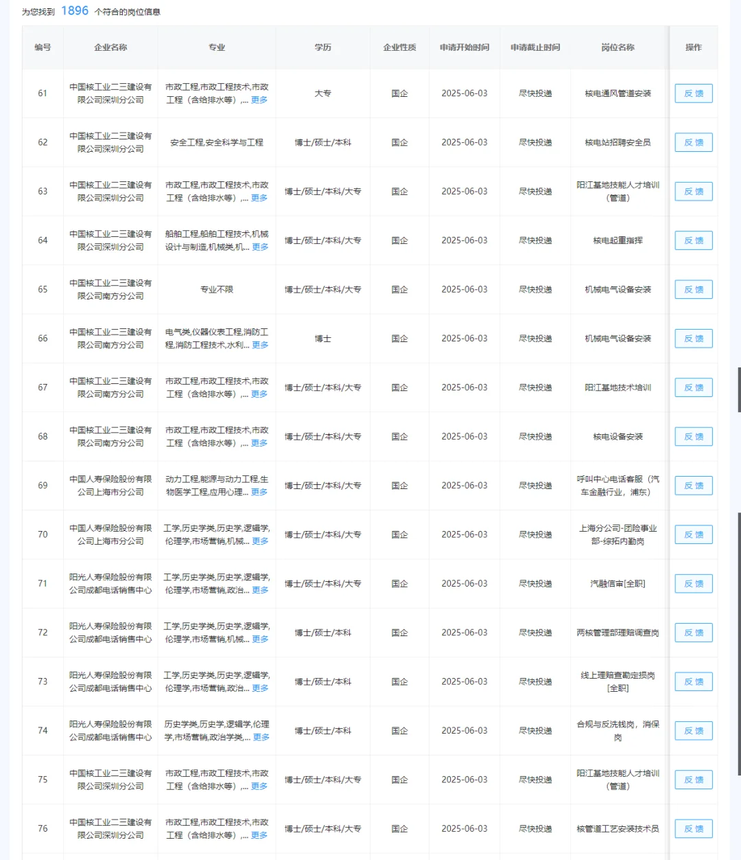 河北省衡水市央国企招聘信息实时更新❗️