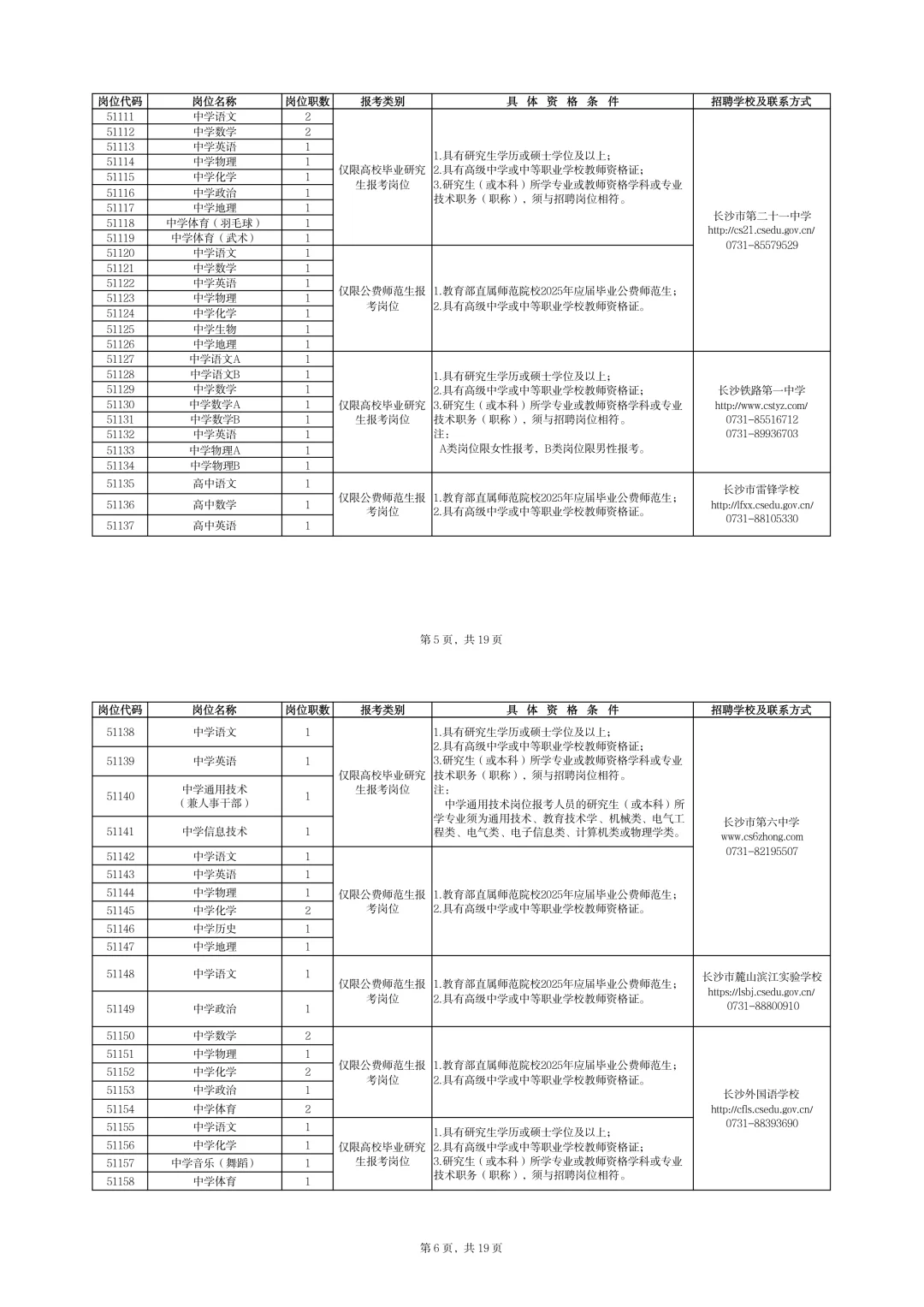 长沙市直2025年度招聘公告（去年发布）