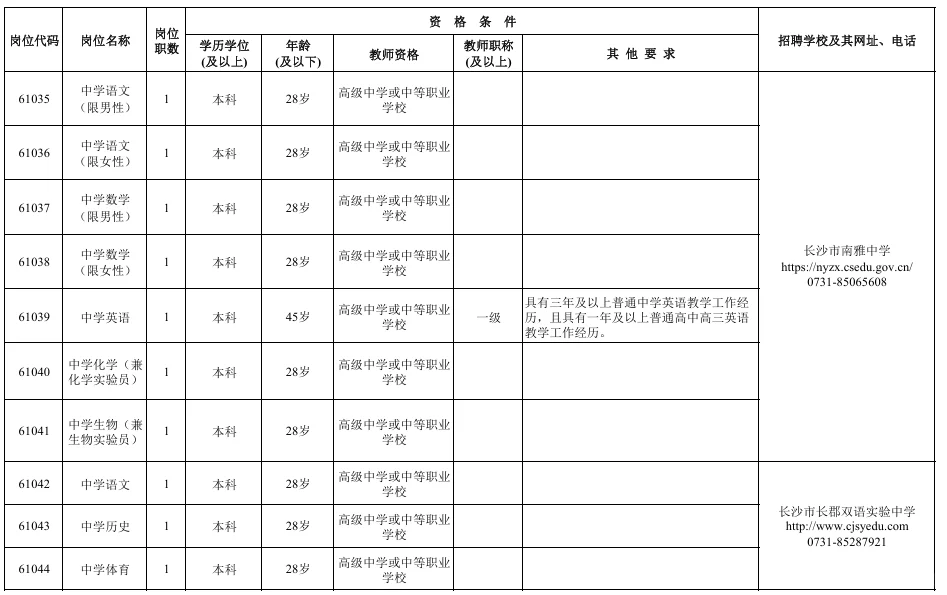 新出！长沙市直公开招聘备案制教师111名
