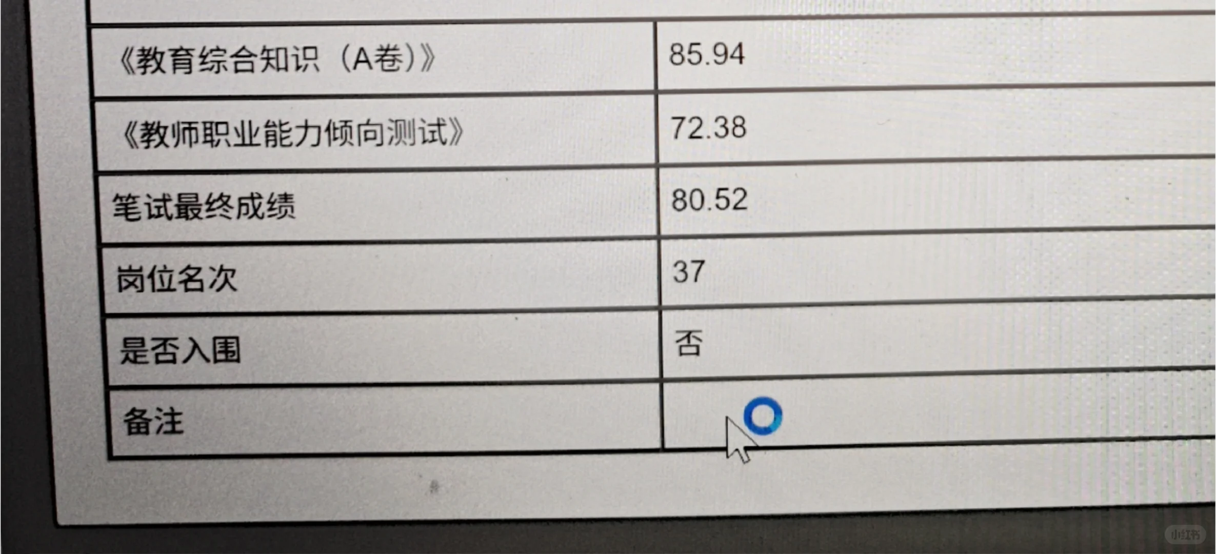 东湖高新区教师招聘