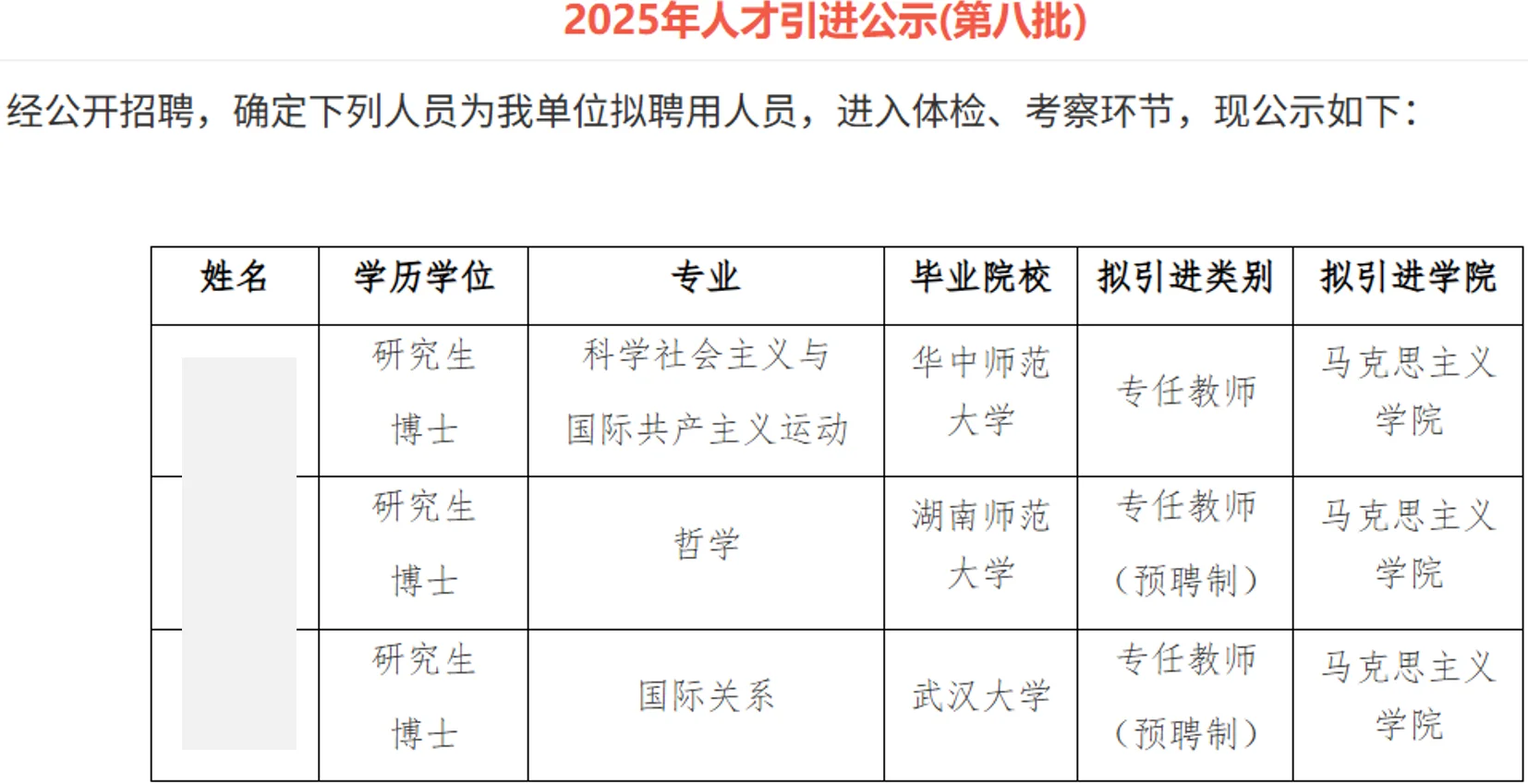 湖北第二师范学院2025年人才引进公示名单