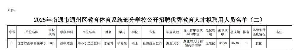 南通25通州区教编拟聘名单2公示