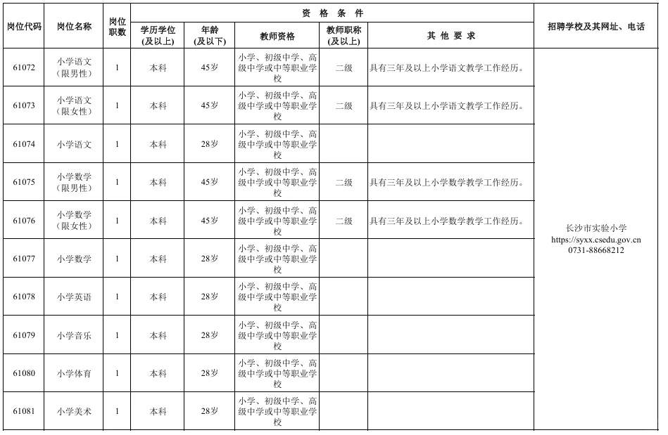 新出！长沙市直公开招聘备案制教师111名