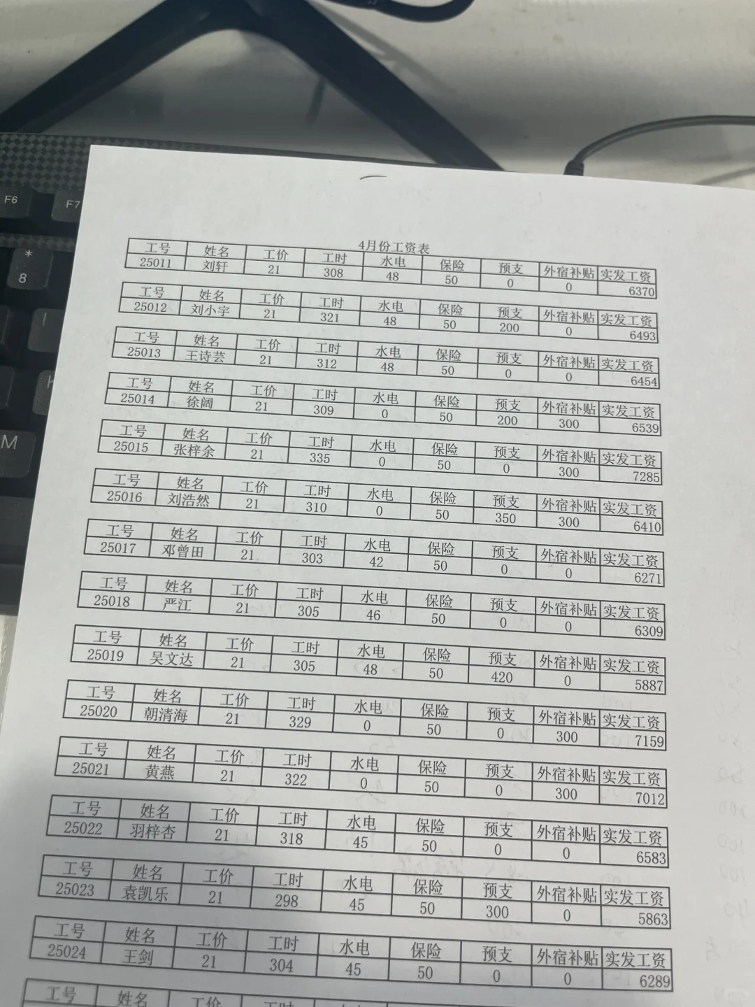 做暑假工的可以来我们厂