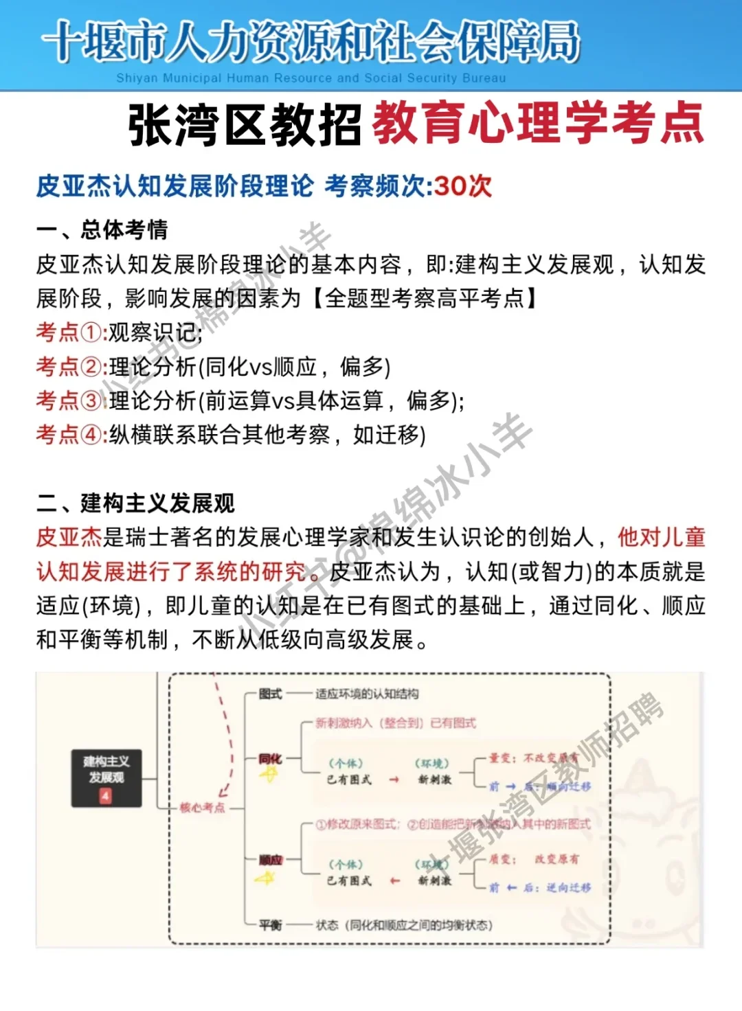 6.21十堰张湾区教师招聘，写作无非这27篇