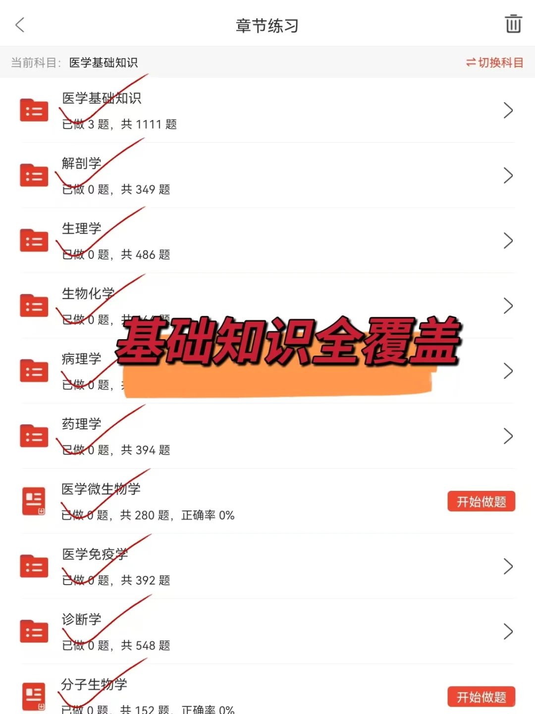 耒阳卫健委公开招聘208人，风向很明显了
