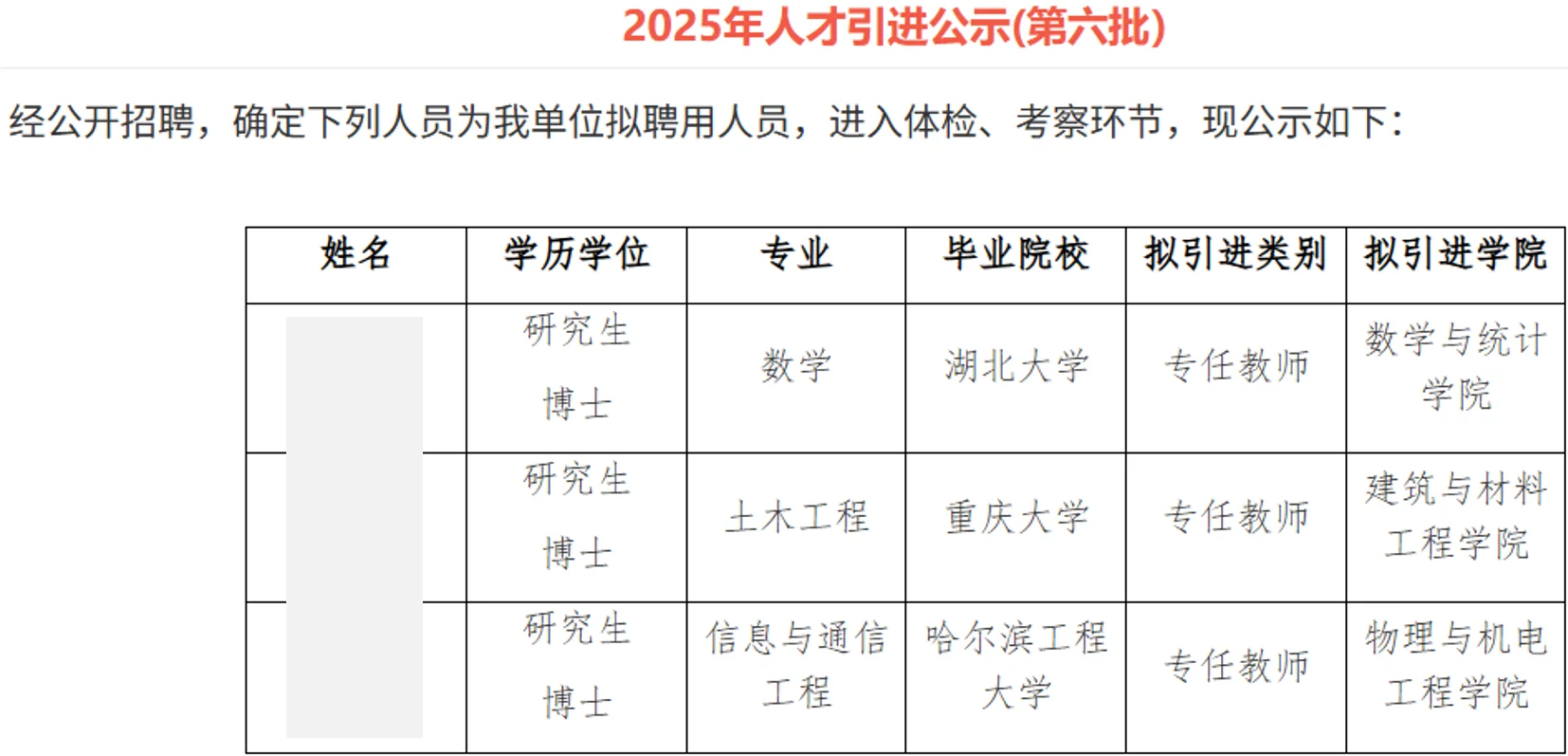 湖北第二师范学院2025年人才引进公示名单