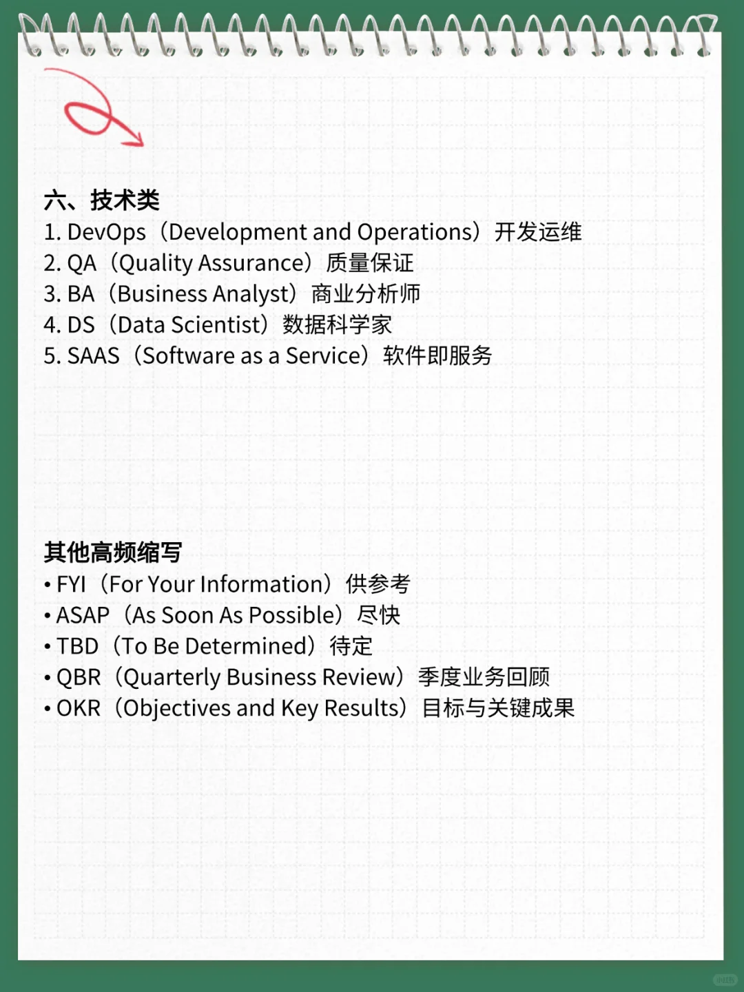 商科外企中常见岗位的英文缩写汇总