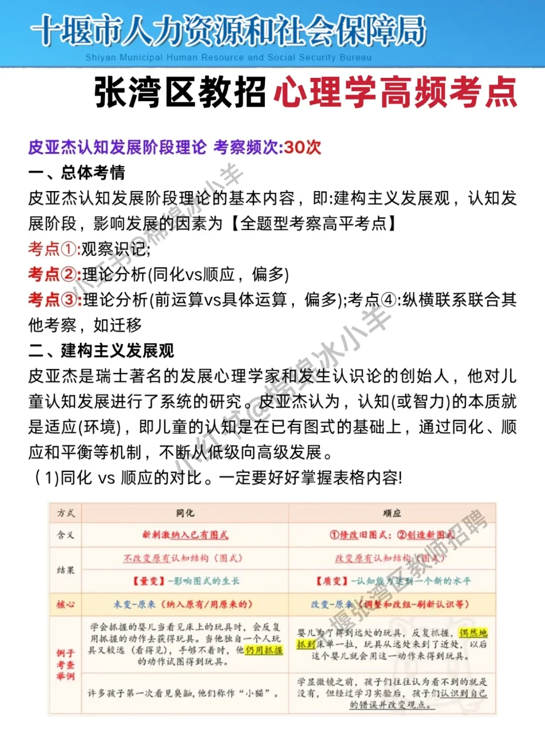 6.21十堰张湾区教师招聘，写作无非这27篇