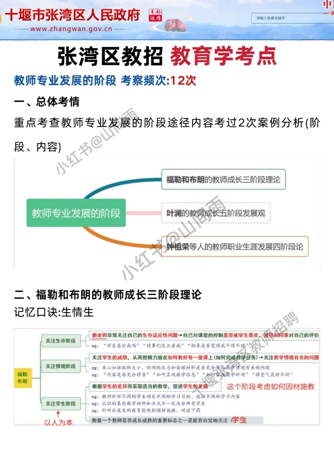 6.21十堰张湾区教师招聘，锺点无非就这几页
