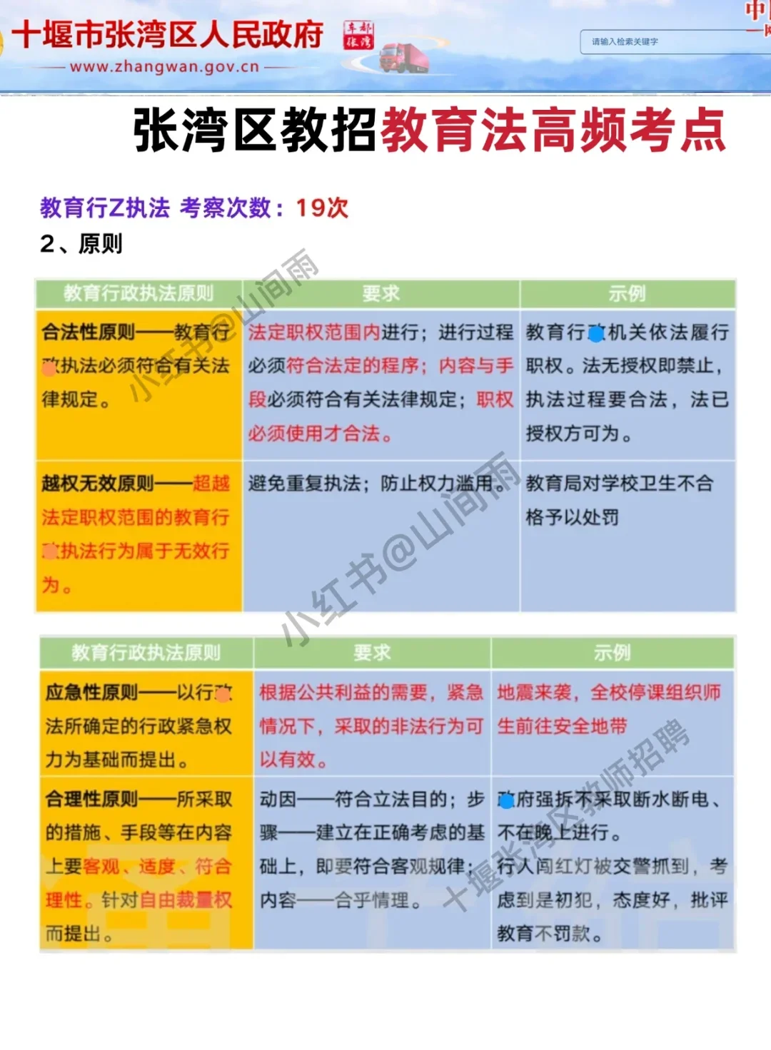 6.21十堰张湾区教师招聘，锺点无非就这几页