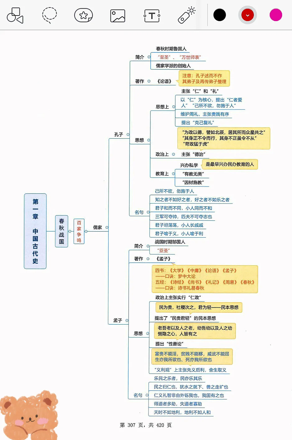 中国古代史1，直接拿着背👍