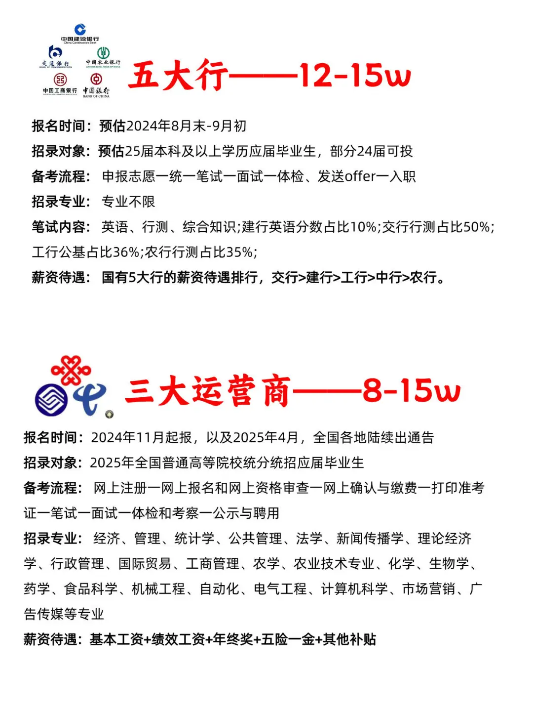比公务员待遇还香的6个央国企宝藏岗位