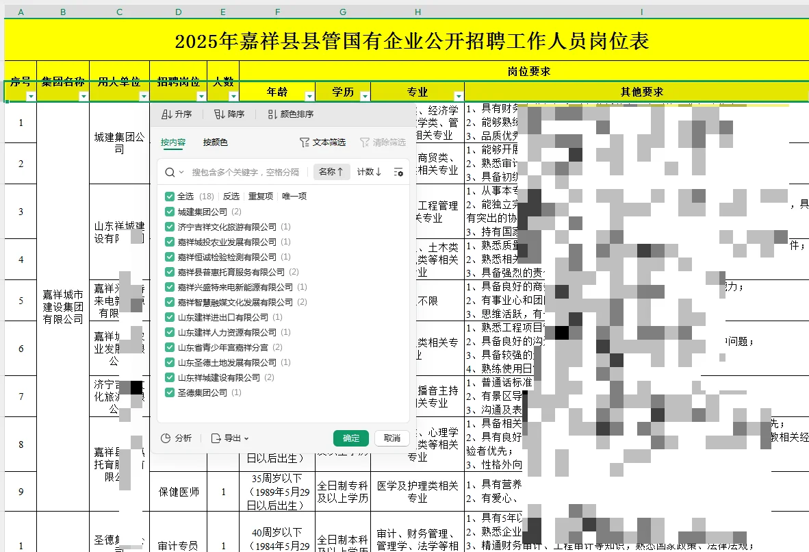 坐标嘉祥，县管国企招29人，待遇好 国企编
